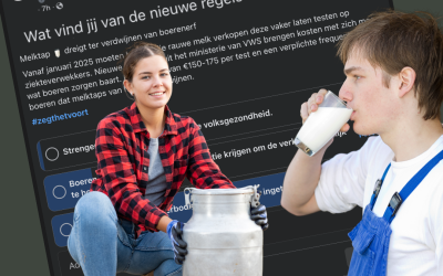 Regels rondom rauwe melk.  Noodzakelijk of onnodig betuttelend?